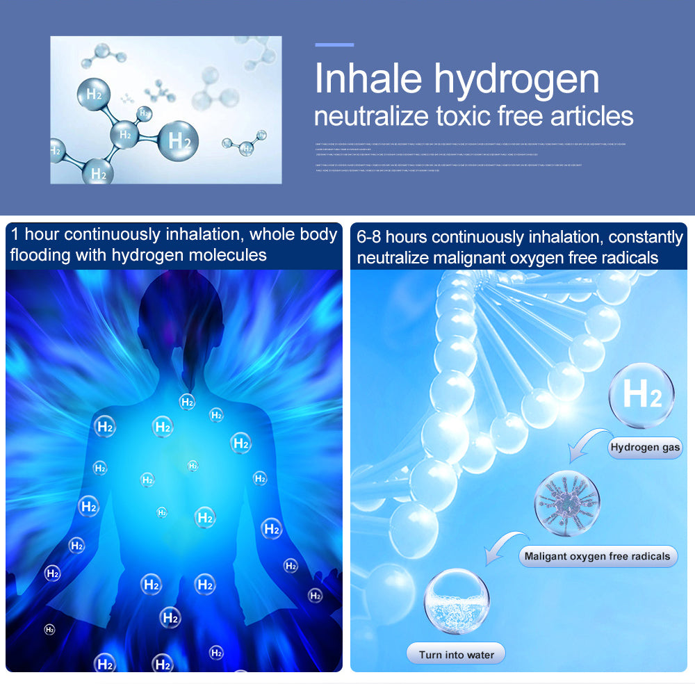 Hydrogen Inhaler (1500ml/min)