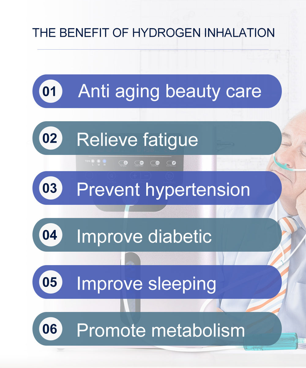 Hydrogen Inhaler (1500ml/min)