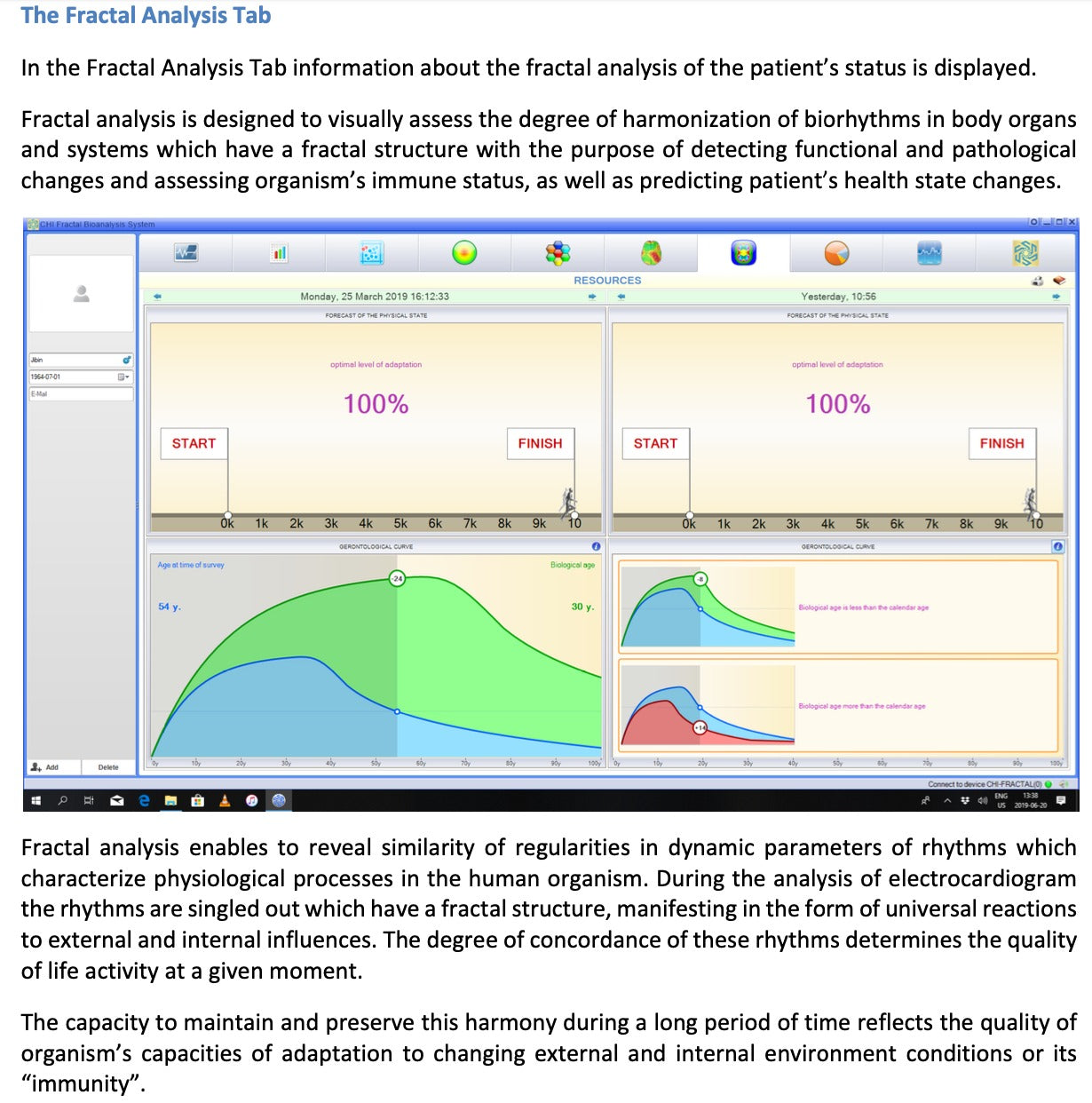CHI-Fractal Bioanalysis