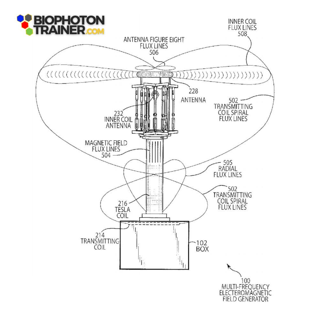 QuantumPulse Device