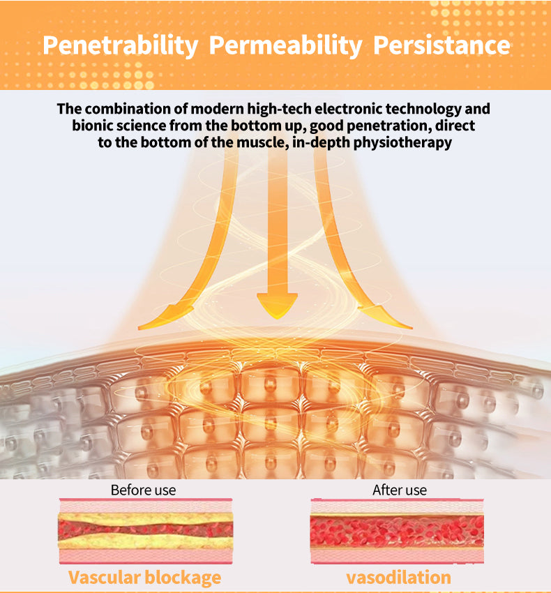 Terahertz Bioresonator