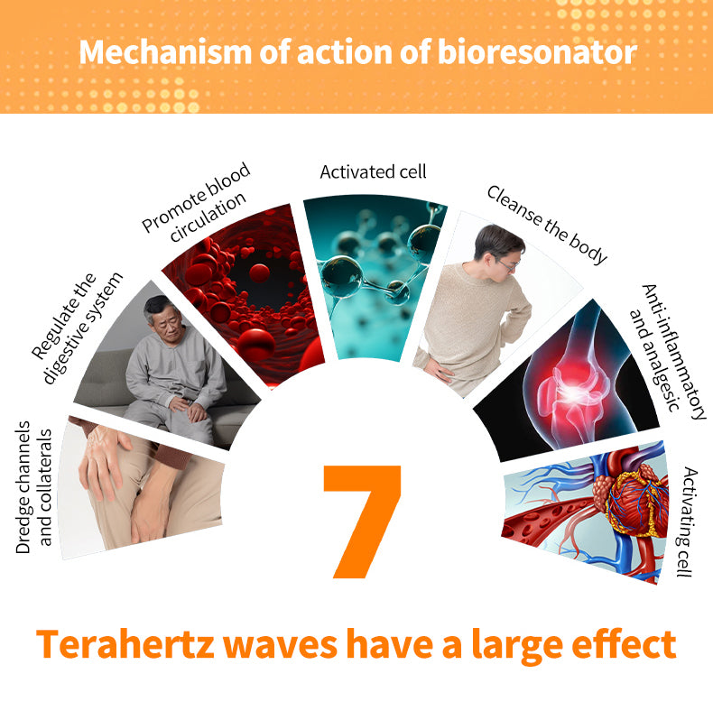 Terahertz Bioresonator