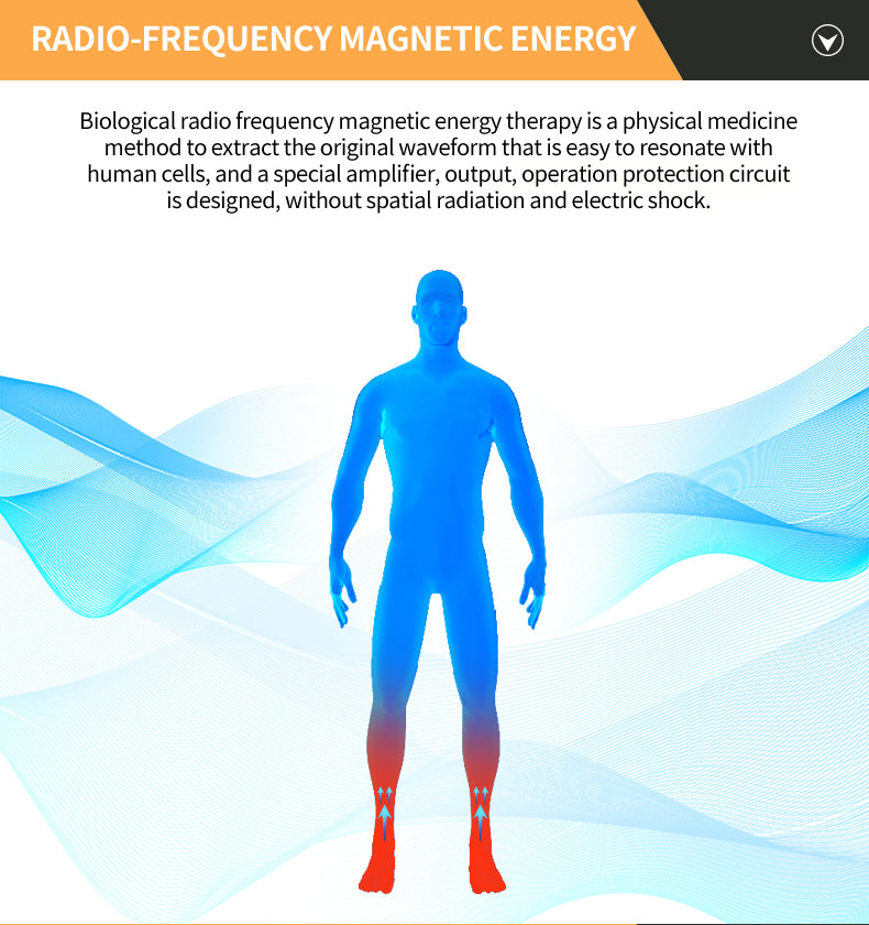 Terahertz Bioresonator