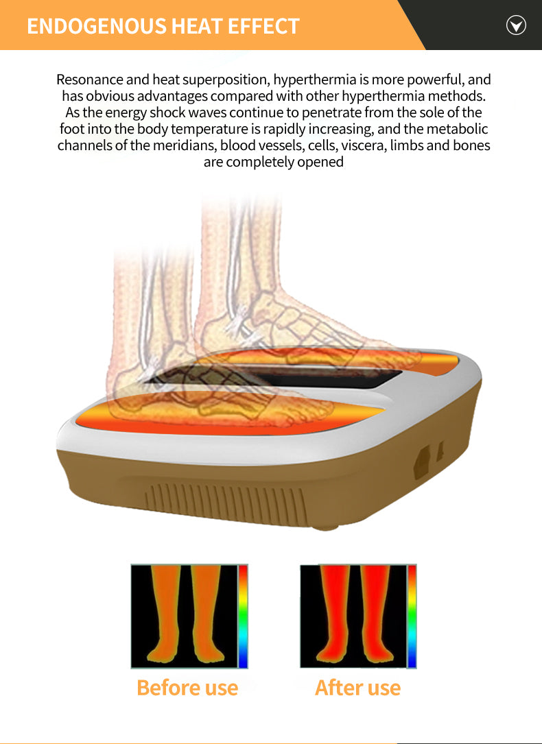 Terahertz Bioresonator